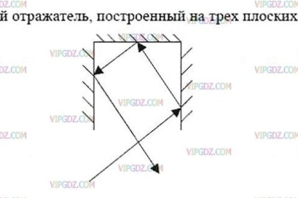 Актуальный сайт кракена